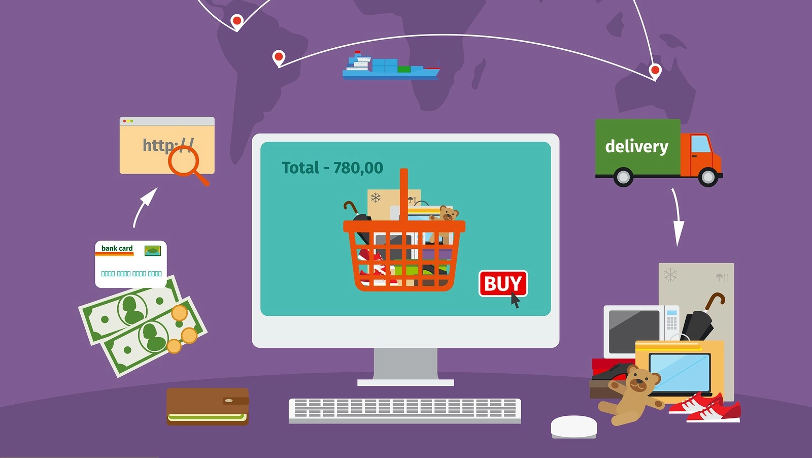 TOP 20 investment opportunities in e-commerce: profit from the growth of online shopping